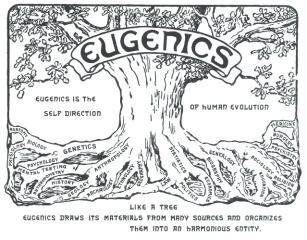 Eugenics